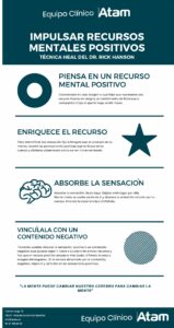 Mindfulness: fomentar los pensamientos positivos